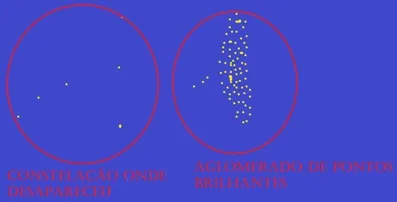 Aglomerado de estrelas move-se em Vilar do Paraíso – Correio dos leitores
