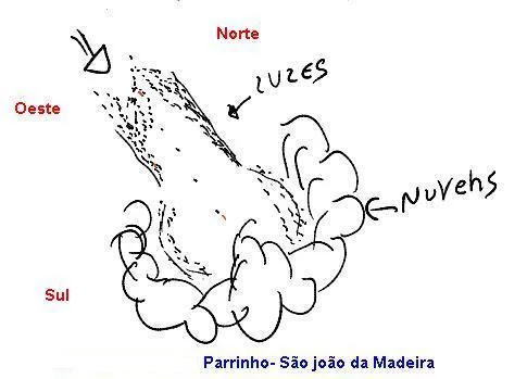 Milhares de objetos triangulares em Parrinho – São João da Madeira